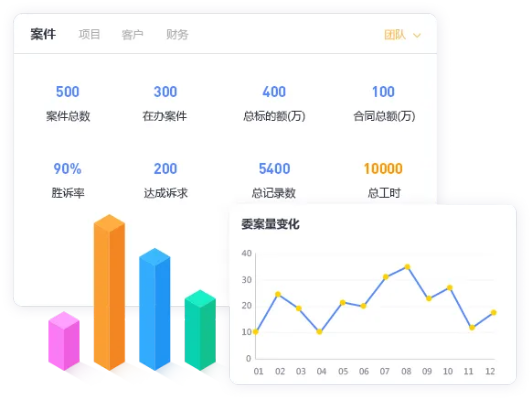 办公软件qq管家官方下载2013数据解析导向计划HD_v2.782，提升个人与团队效率的理想工具