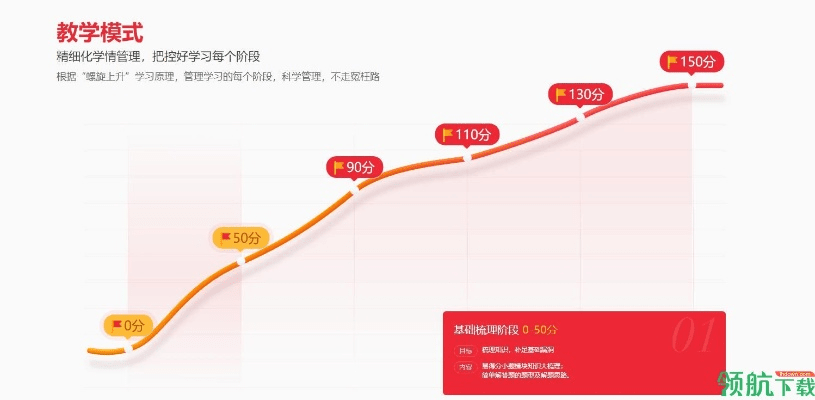 学霸通官方下载,市场趋势方案实施|3K1_v9.624