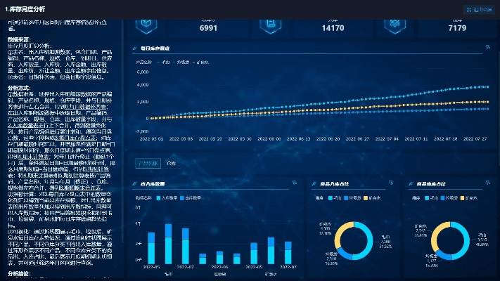 zui官方下载地址,全面数据分析方案 工具版_v5.669