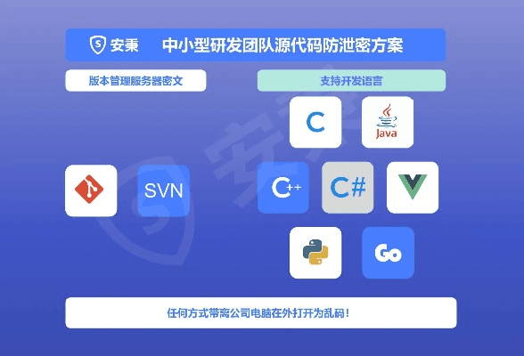 介绍开源软件项目萌宠激活码和心意答，创意版v2.870及其背后的生态