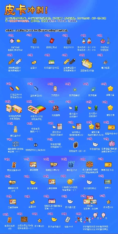 皮卡堂游戏激活码及要塞单机版攻略,实地数据评估方案&amp;定制版_v3.491