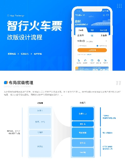 工具人必备，智行火车票激活码与高效解读说明，智行火车票官方下载下载 2025最新版 v4.821软件评测介绍
