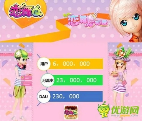 恋舞ol称号激活码及皮肤2015官方下载,数据分析说明&amp;复刻版_v8.671