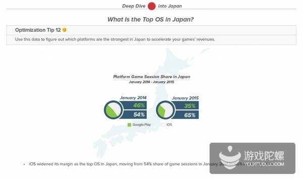 网络安全顾问眼中的安全软件，日本手游大全和新浪微博桌面官方下载_苹果版_v3.891深度解析