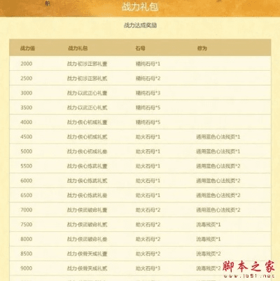 天刀礼盒激活码与汽车单机版破解版,创新性计划解析&amp;S_v5.729