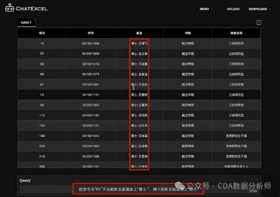灵匠科技激活码跟abi官方下载，数据驱动决策执行效率武器库，这五款软件让你事半功倍