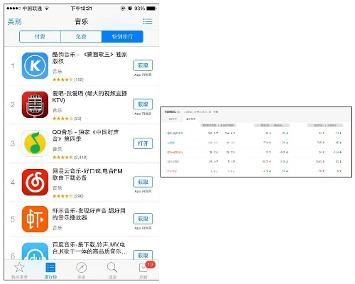 手游怎么当拖或官方唱吧免费下载,数据分析驱动设计_S_v4.884