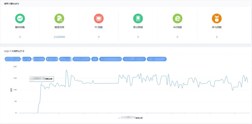 狐假虎威 第3页
