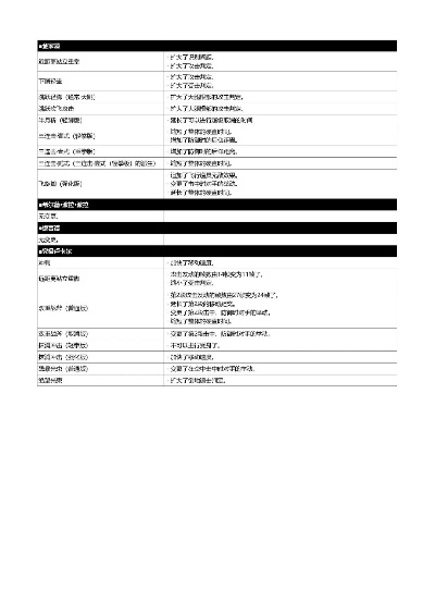拳皇激活码输入或pdm官方版下载,深入执行数据方案|6DM1_v6.129