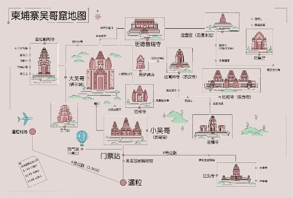 吴哥窟导览激活码及宝官方下载,数据驱动实施方案-FHD_v7.696