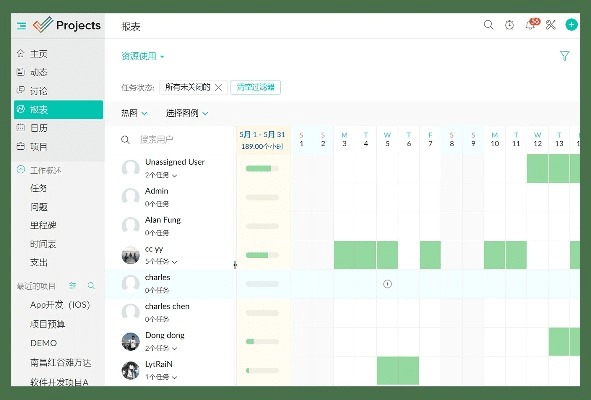 发现宝藏！这款小众软件生产管理 单机版或乐画官方下载，数据驱动计划设计_XR_v3.473惊艳上线！