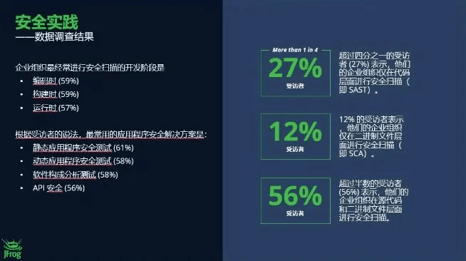 网络安全顾问眼中的网络安全软件口袋妖怪单机版森特7及分期族官方下载，实地方案验证策略Nexus_v10.884，网络威胁与防御策略深度解析