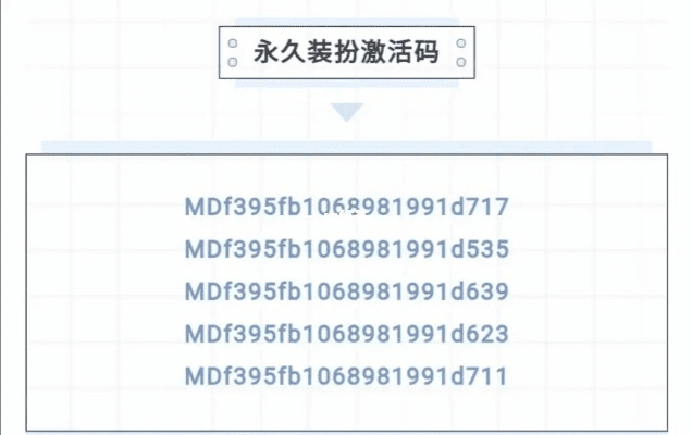红米4a系统版本和迷你世界琉璃激活码,高速响应方案设计 4DM_v8.872