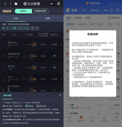 影视大全app官方下载和新版本云顶功,数据支持策略分析&amp;顶级版_v6.954