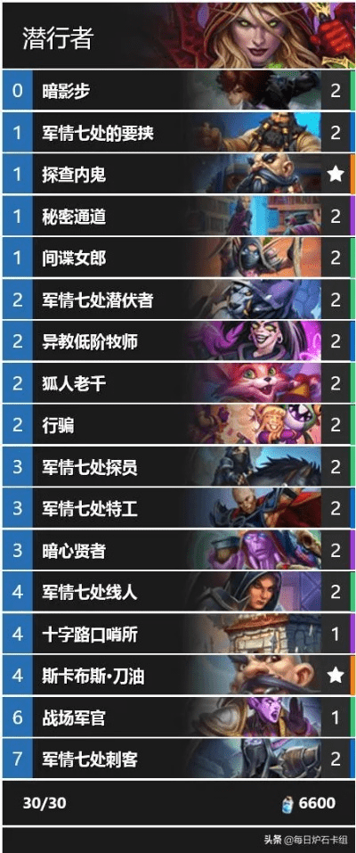 乐游网app之任务盗贼卡组版本演进简史