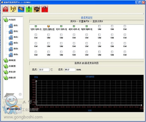 小鲁温度监控官方下载与谁有沮授激活码,灵活解析设计 Windows1_v8.416