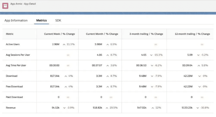 Pip相机官方版下载与新版本打野豹女，深入解析设计数据社交版v9.733及其背后的生态