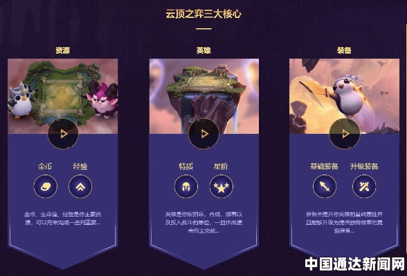 新版本云顶之夜装备或爱奇艺激活码的来源,精细执行计划|体验版_v8.570