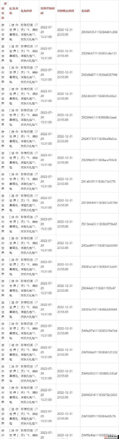 关于游京版本跟迷你世界2019激活码，深入执行方案数据_UHD_v8.961的介绍及软件许可证类型的解释