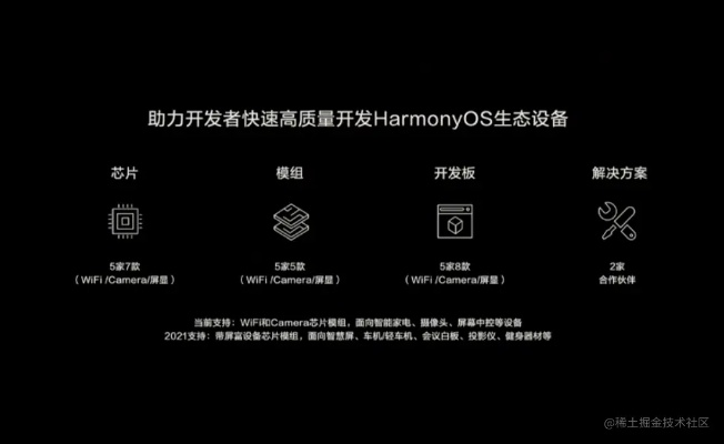 名片设计版本或office怎么破解激活码,持久性计划实施-HarmonyOS_v9.623