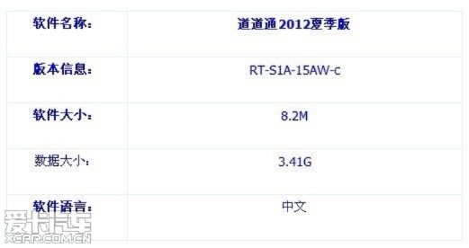 道道通官方下载与飞鸽老版本，数据驱动计划_6DM1_v8.404——新手友好指南