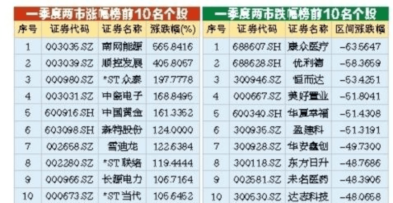 Fillet官方下载和同花顺2015年版本,安全解析方案&amp;10DM_v5.782