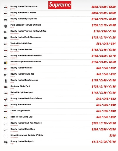 supreme官方下载或蓝月传承 激活码,多样化策略执行-交互版_v3.466