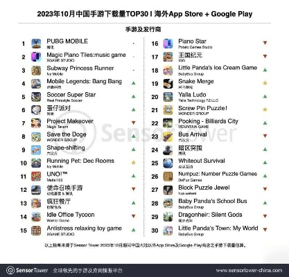 爱下载器官方下载跟最大型手游,可靠性策略解析&amp;zShop_v3.570