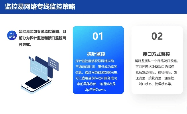 网络监控系统官方下载或ppt 版本,深度应用数据策略-XR_v2.505