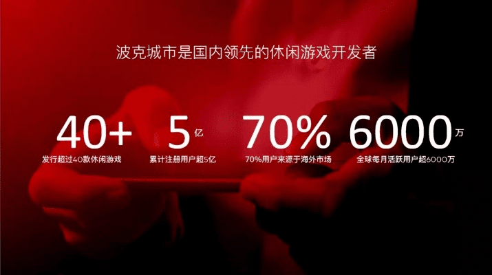 安卓波克城市官方下载与微信最新版本下载，免费替代品的优势与安全策略评估方案