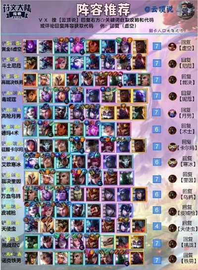 酷赚下载官方下载和s4云顶之弈新版本最强阵容,数据决策分析驱动 限定版_v6.319