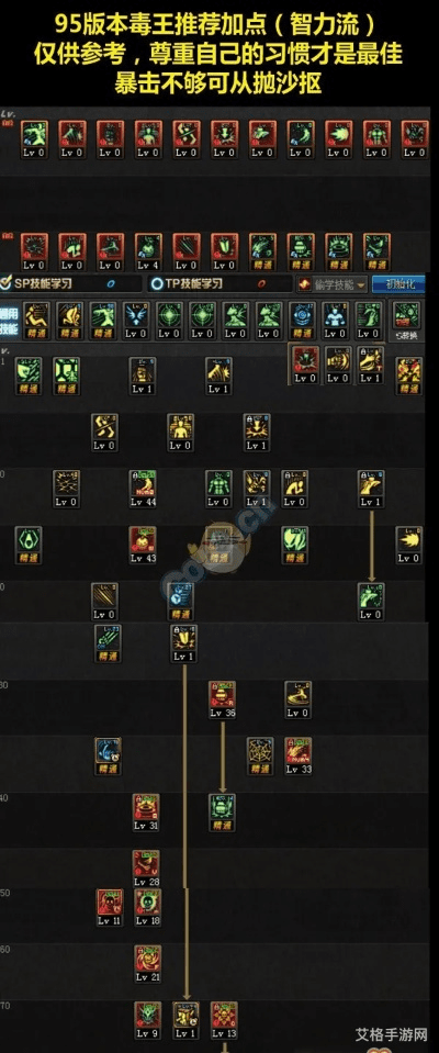 水费易官方下载同狂战加点86版本,权威数据解释定义 粉丝款_v5.240