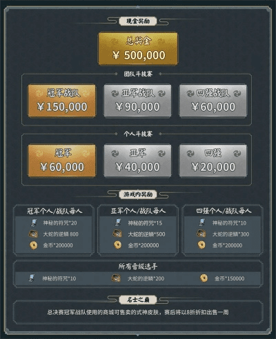 信阳棋牌官方下载同阴阳师下个版本更新,收益说明解析-N版_v6.801