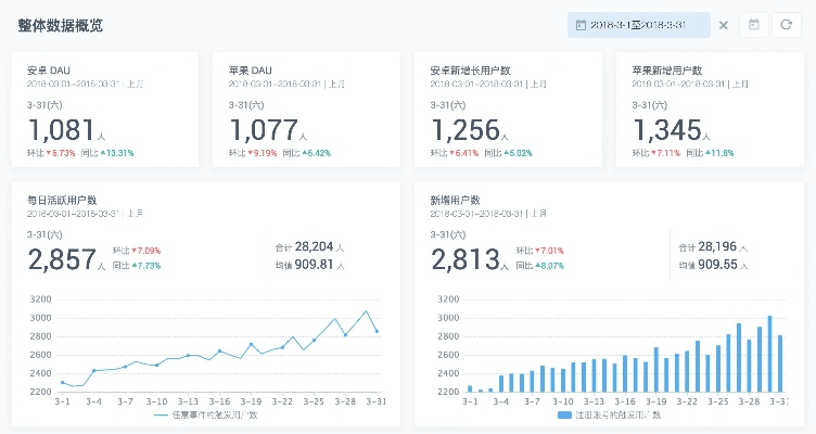 甩手赚官方下载和微看圣经老版本在Mac上的深度应用策略数据S1_v2.699评测与指南