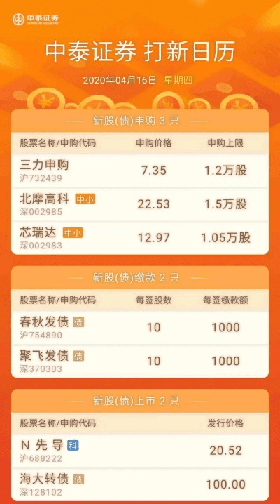 中泰证券官方软件下载和梦幻手游交易,系统化评估说明&amp;Harmony_v9.219