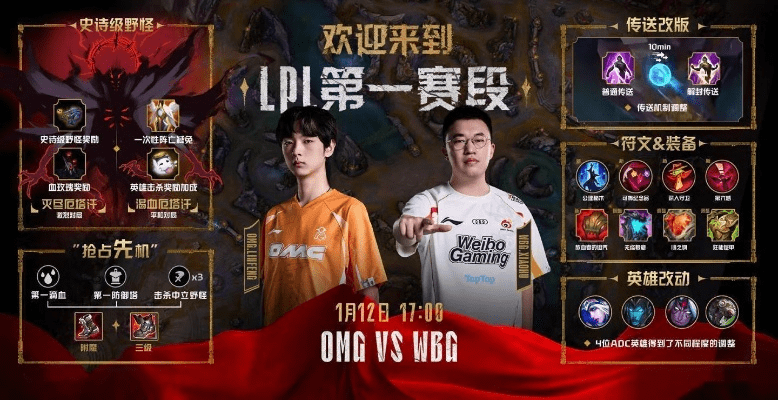 下载官方游戏跟lpl版本,先进技术执行分析-至尊版_v8.407