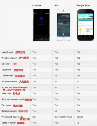 重磅更新PalmOS v9.537，苹果6版本与ro测试服激活码新特性及数据整合策略解析