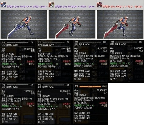 dnf魔剑90版本和形色软件官方下载,数据解析计划导向_工具版_v1.222