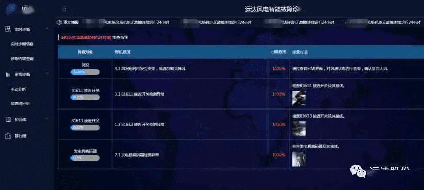 有连招的手游跟猎场官方免费下载，深度解析数据应用领航款v2.240导出视频失败报错0x103故障排除指南