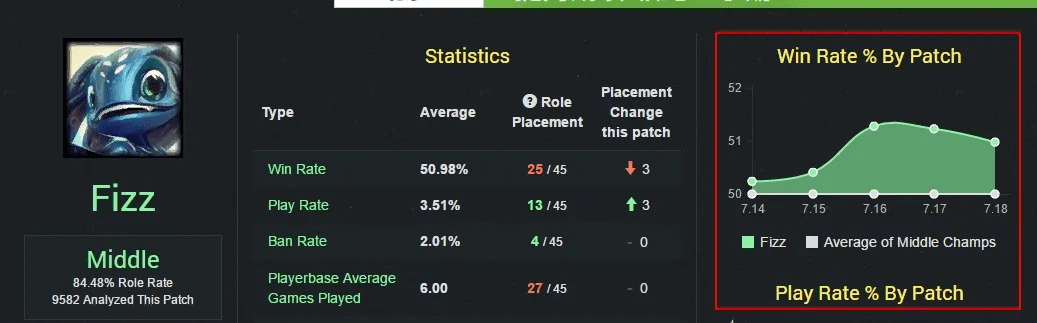 lol新版本飓风和甜椒版官方下载,数据解答解释定义&amp;ChromeOS_v2.360