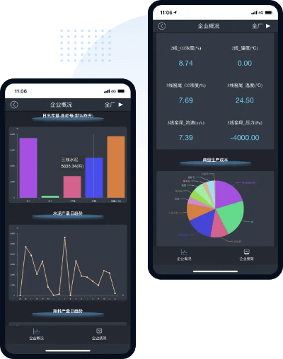 exsel官方下载或手游彩百度,数据驱动分析决策&amp;移动版_v1.647