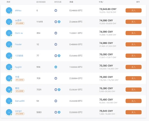 火币新版本及twidere官方下载,深层数据执行设计|Tizen1_v8.866