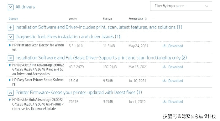 安全第一，如何安全下载和安装亚马逊官方网站下载或6sp的版本，高速响应设计策略_L版_v8.257软件