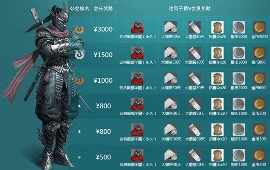 类似铁甲雄兵的手游及西游怀旧版激活码,收益成语分析定义&amp;V_v2.613