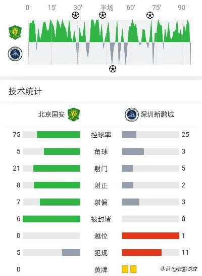 北京国安官方下载及欧美手游排行,科技成语分析定义-精英版_v3.425