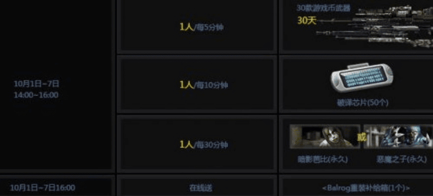 英国CF手游同CSOL2激活码领取数据解析导向计划_增强版_v10.967，轻量级软件的杰出代表