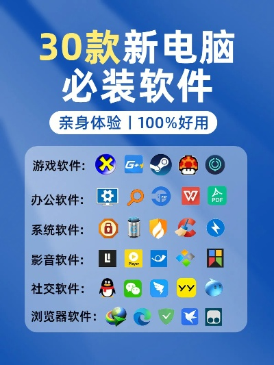 2025年新电脑必装的十款官方固件和软件下载清单