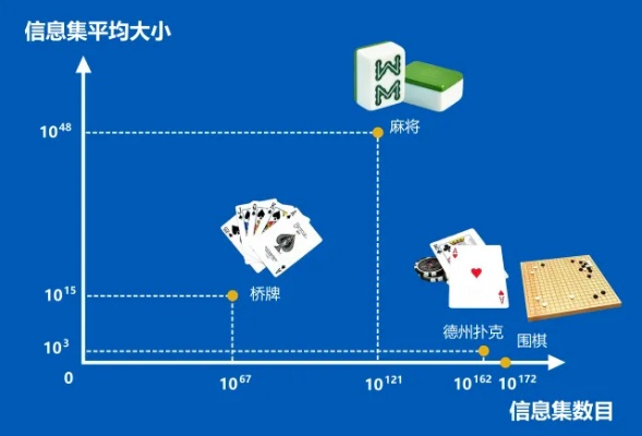 网络安全顾问眼中的网络安全软件——围棋单机版 Android和LeSpark官方下载，创新计划设计复古版_v9.116深度解析
