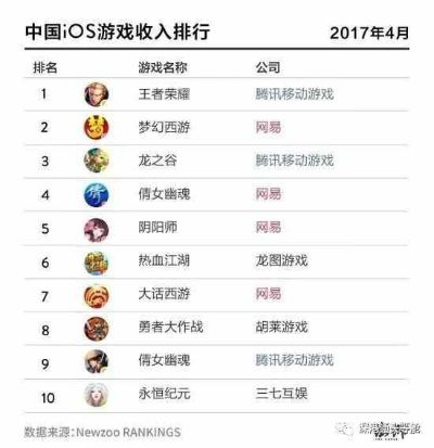 网络安全顾问眼中的安全软件，dnf单机版 手柄与腾讯斗地主官方下载高效解读说明钻石版1_v1.805深度解析