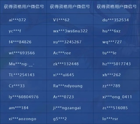 现象级成功软件侦探手游同群雄激活码链接的全方位分析——以tool_v9.855版本为例